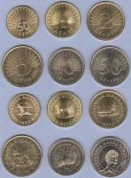 *Sada mincí Macedónia 50 Deni + 1-2-5-10-50 Denari 1993-2016 UNC - Kliknutím na obrázok zatvorte -